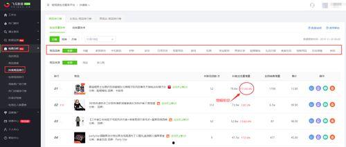 抖音吃瓜链接网盘下载